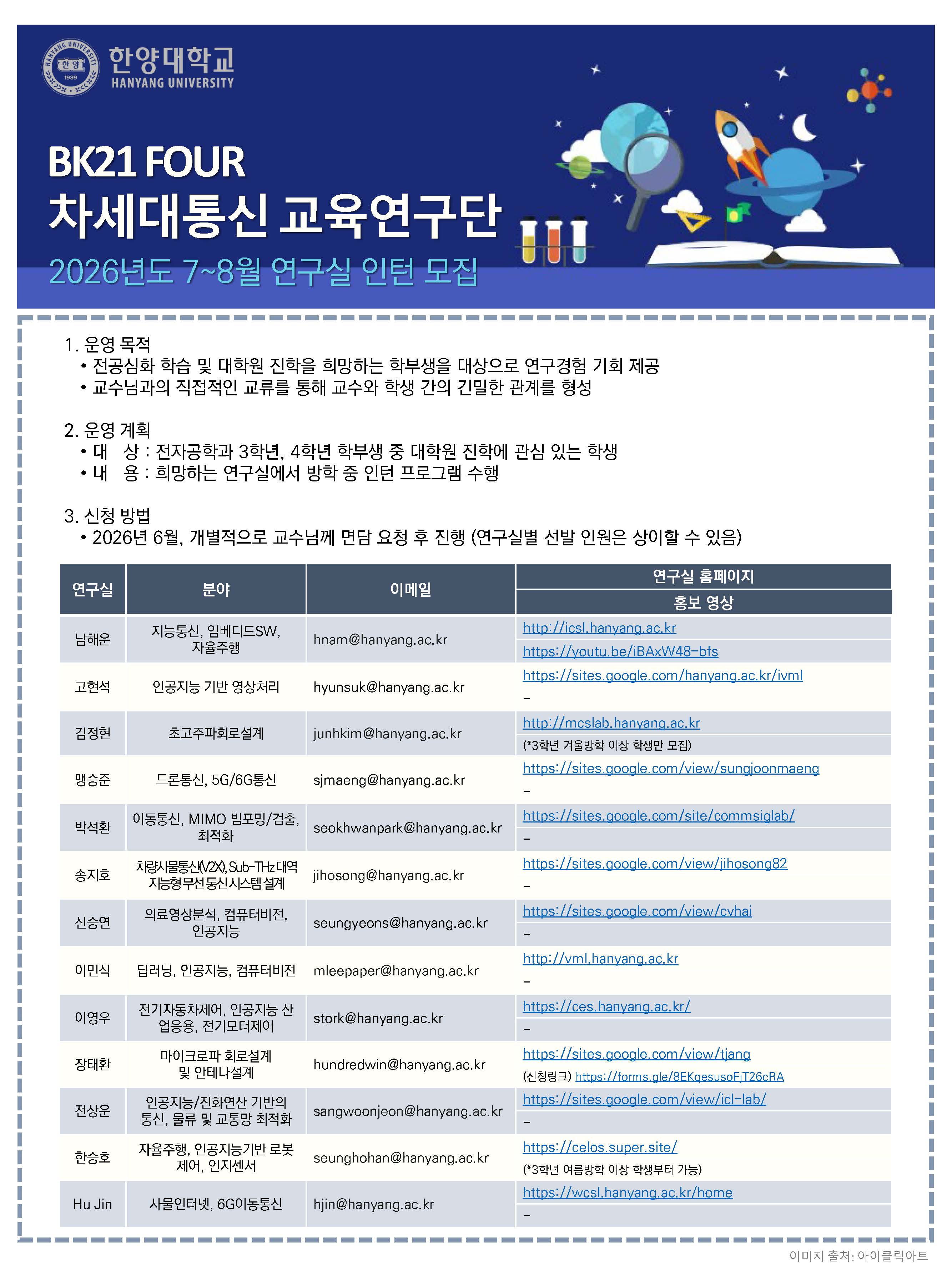 [BK21 FOUR 차세대통신] 2026년도 7-8월 연구실 인턴 모집